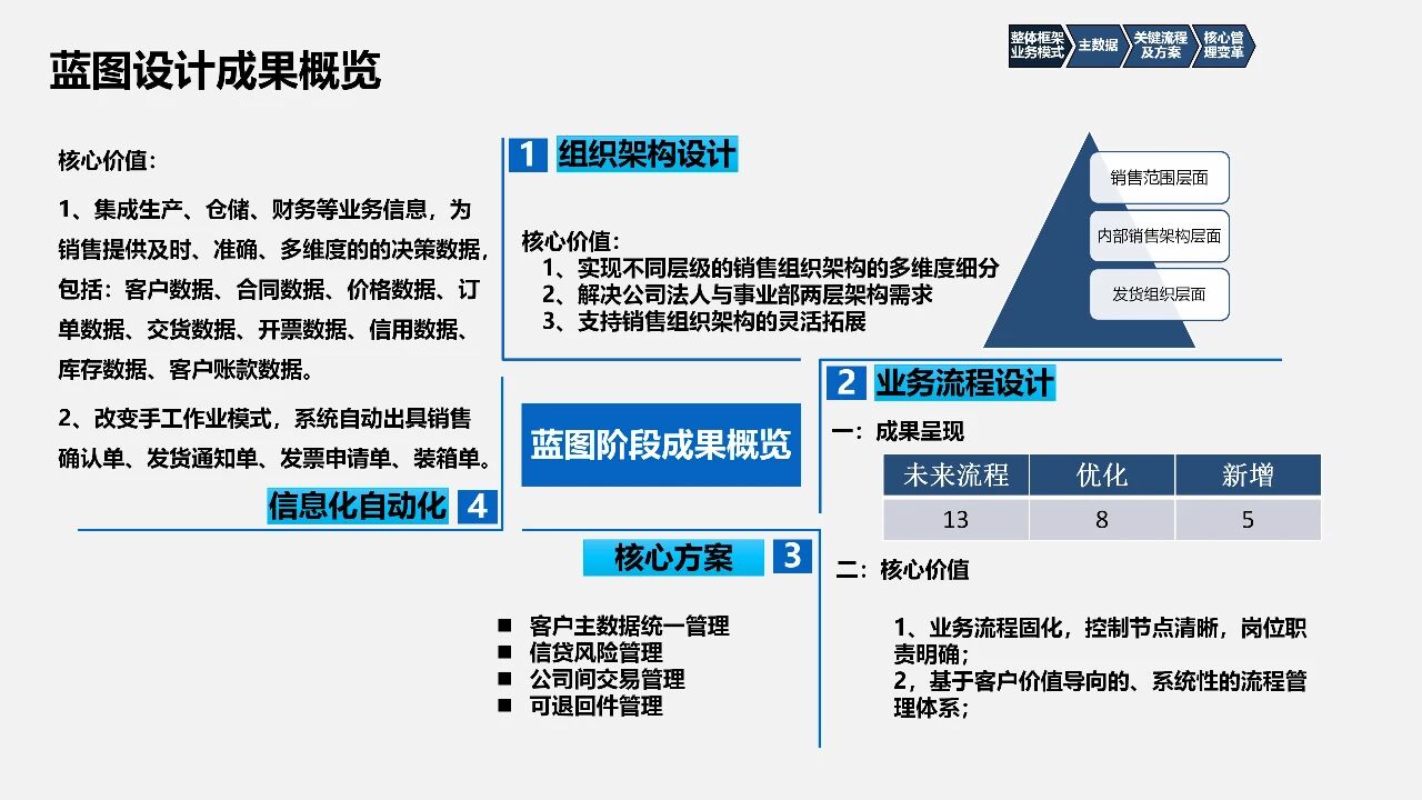 1764238203-cfcd208495d565e 1764238203-cfcd208495d565e