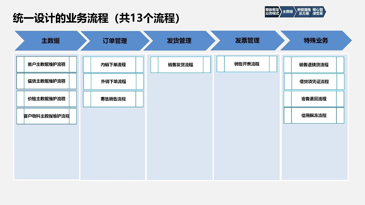1764238205-cfcd208495d565e 1764238205-cfcd208495d565e
