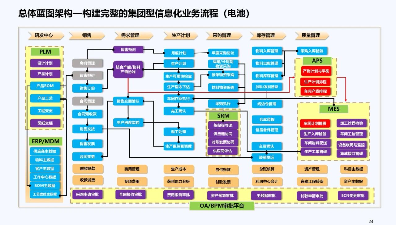 1764596242-cfcd208495d565e