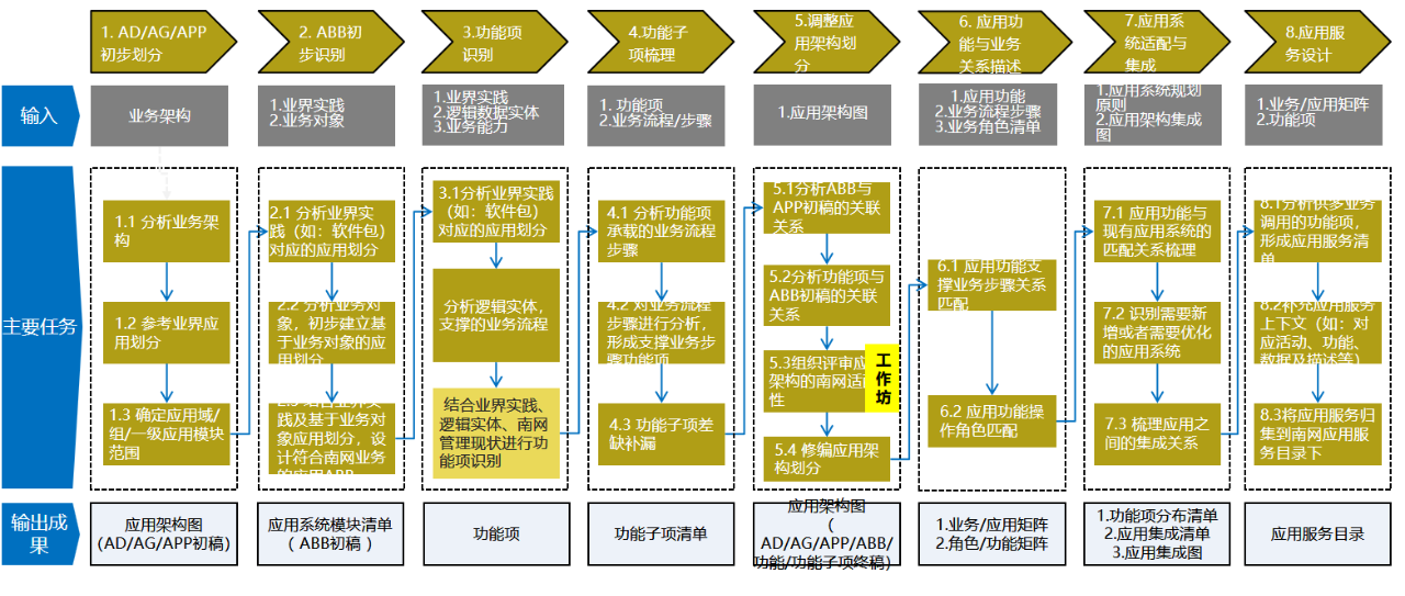1765173140-cfcd208495d565e 1765173140-cfcd208495d565e