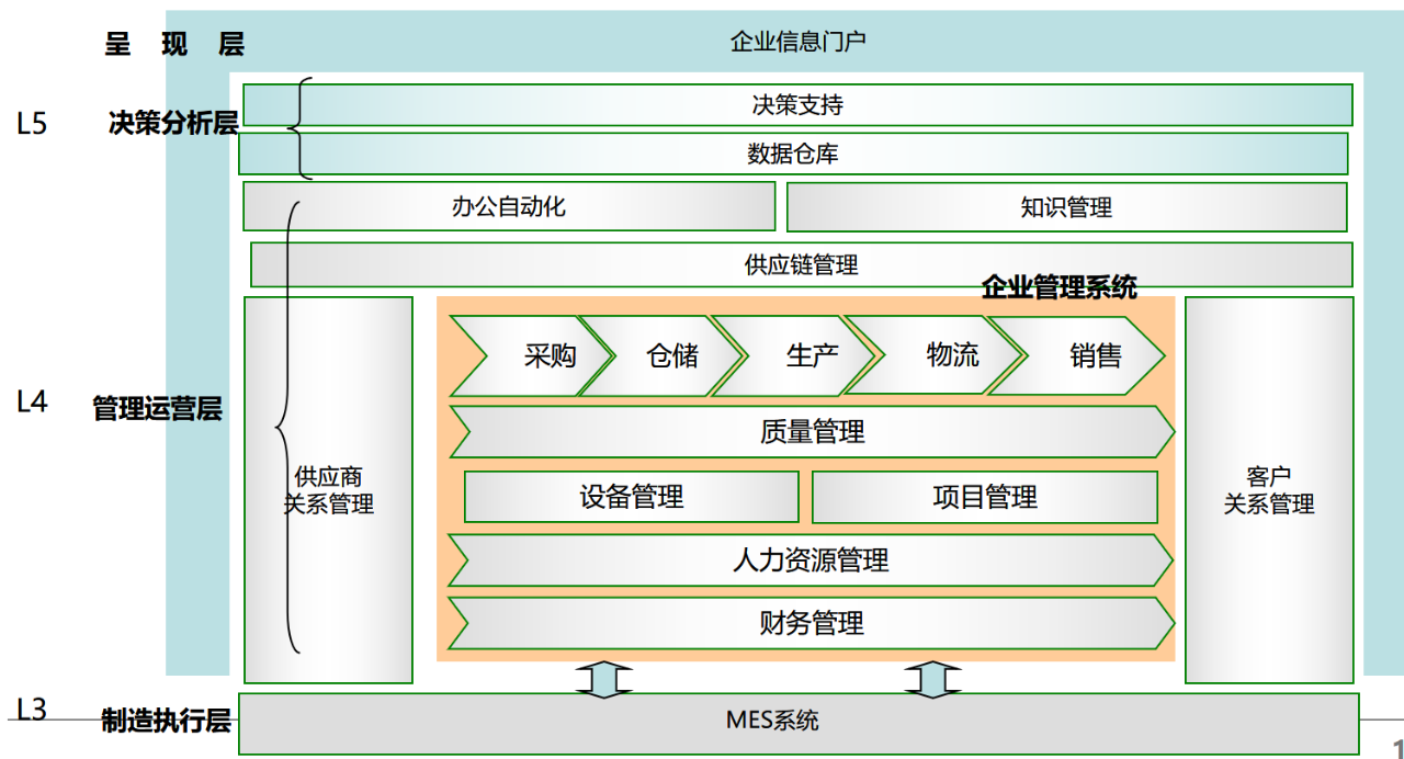 1765251056-cfcd208495d565e 1765251056-cfcd208495d565e