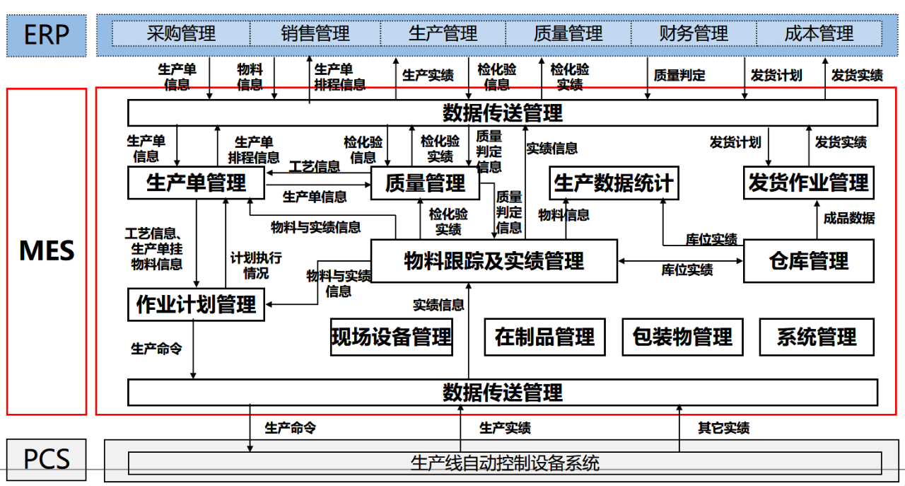 1765251062-cfcd208495d565e 1765251062-cfcd208495d565e