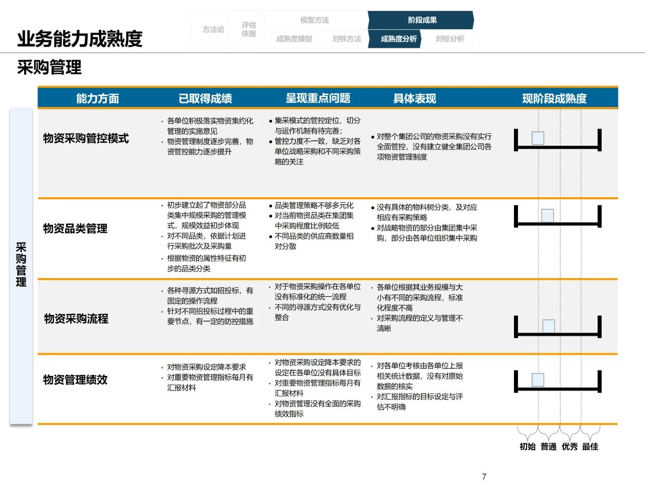 1765426456-cfcd208495d565e 1765426456-cfcd208495d565e