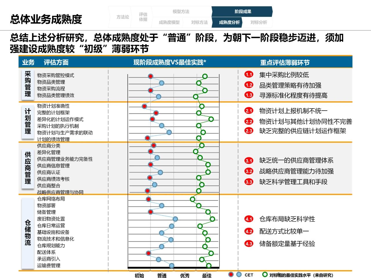 1765426458-cfcd208495d565e 1765426458-cfcd208495d565e