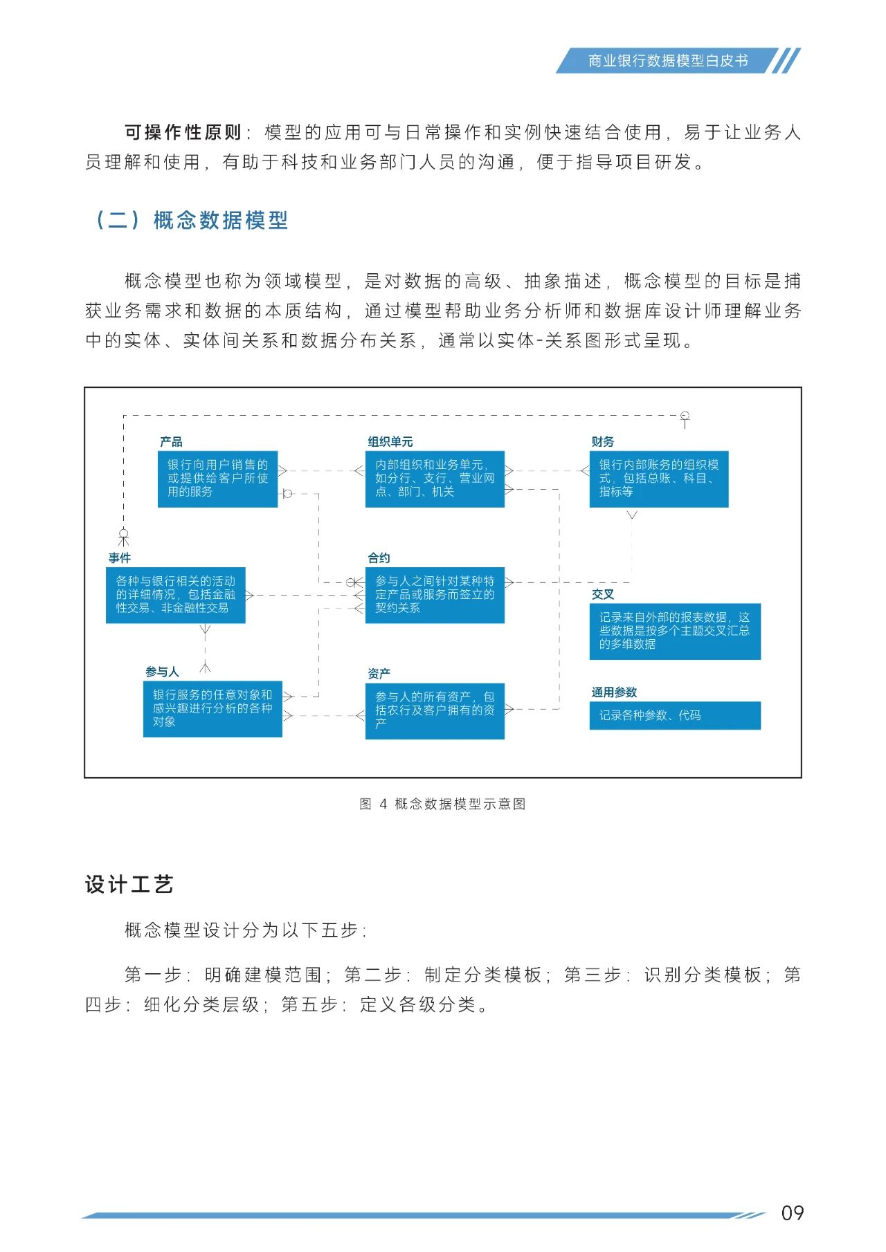 1765962814-cfcd208495d565e 1765962814-cfcd208495d565e