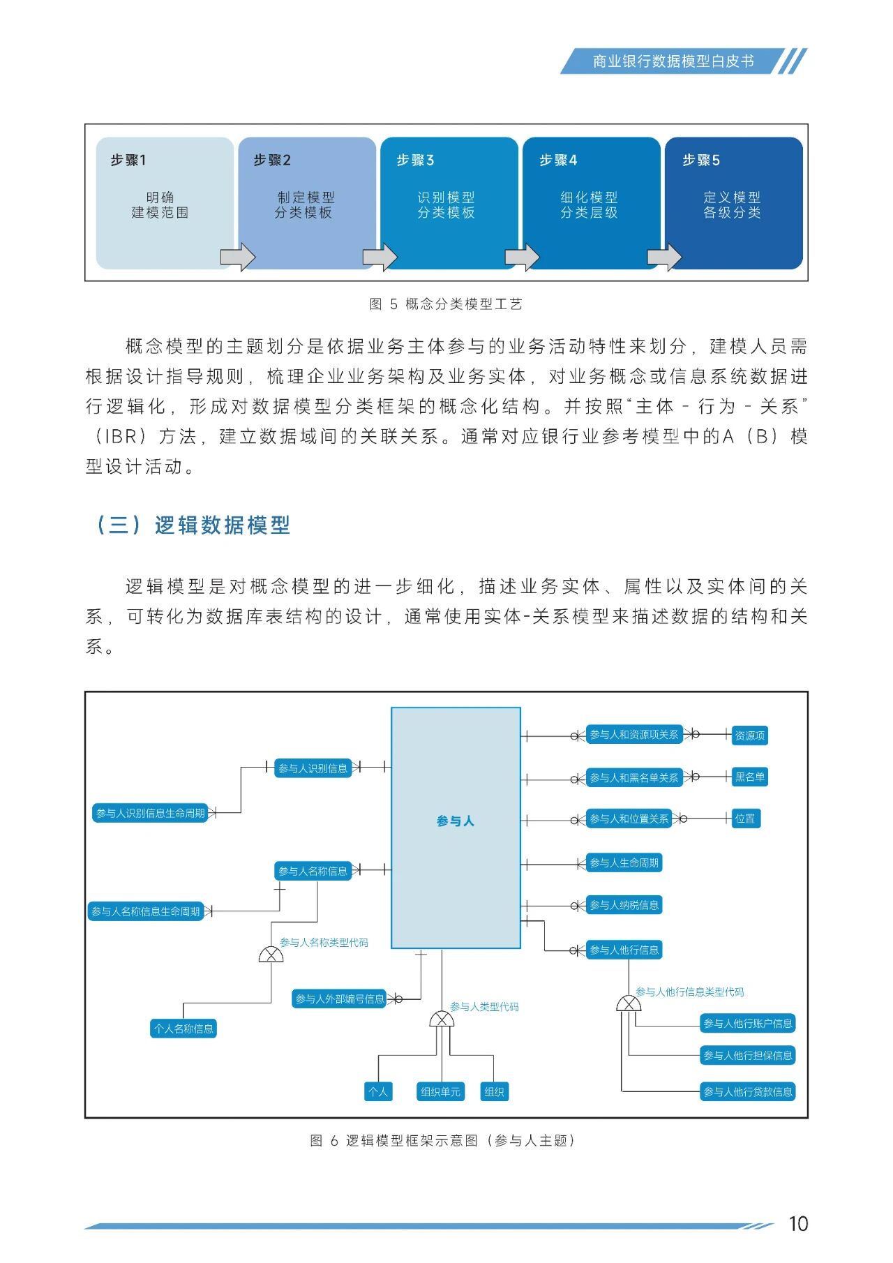 1765962816-cfcd208495d565e 1765962816-cfcd208495d565e