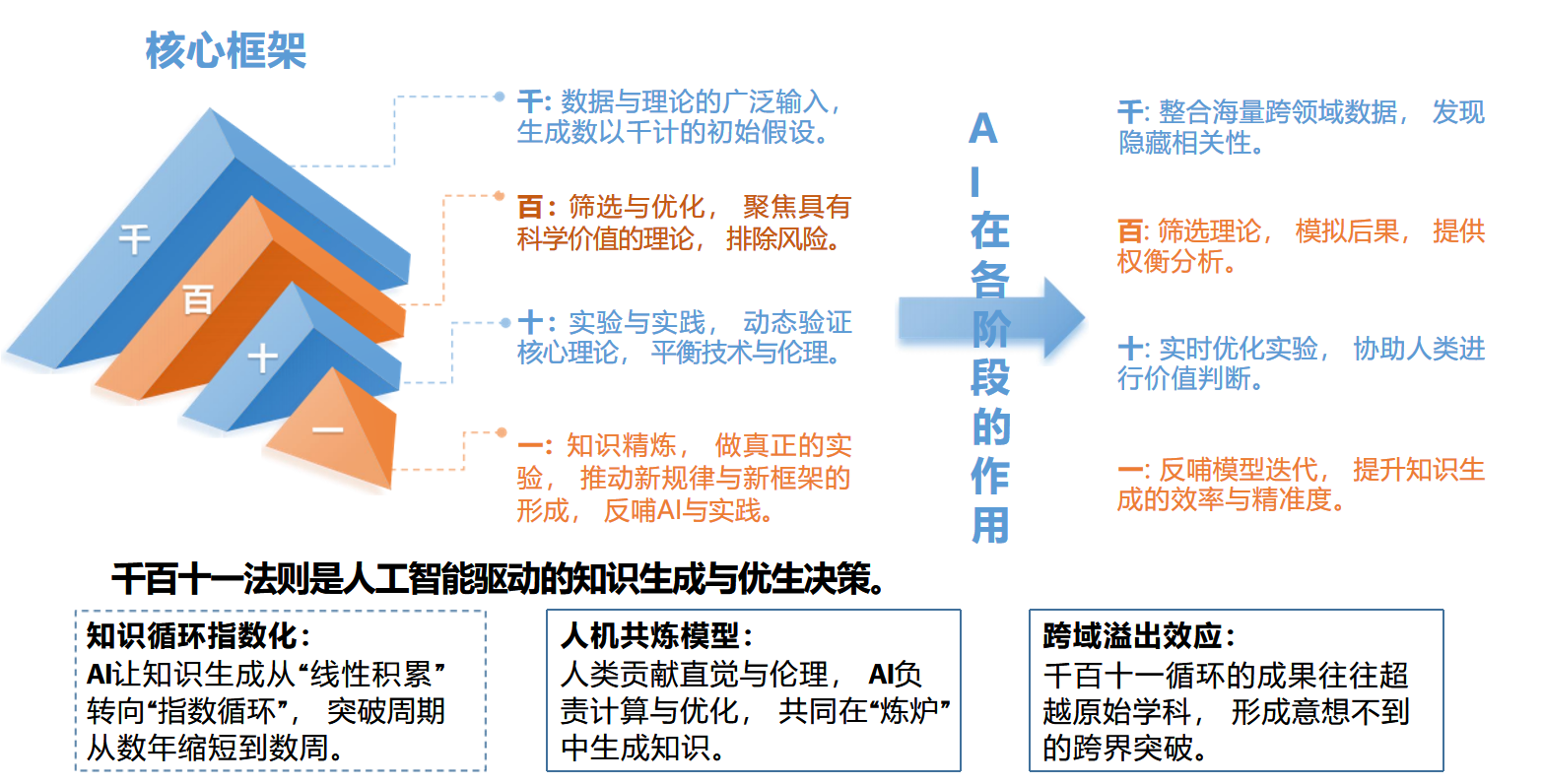 1766327697-cfcd208495d565e 1766327697-cfcd208495d565e