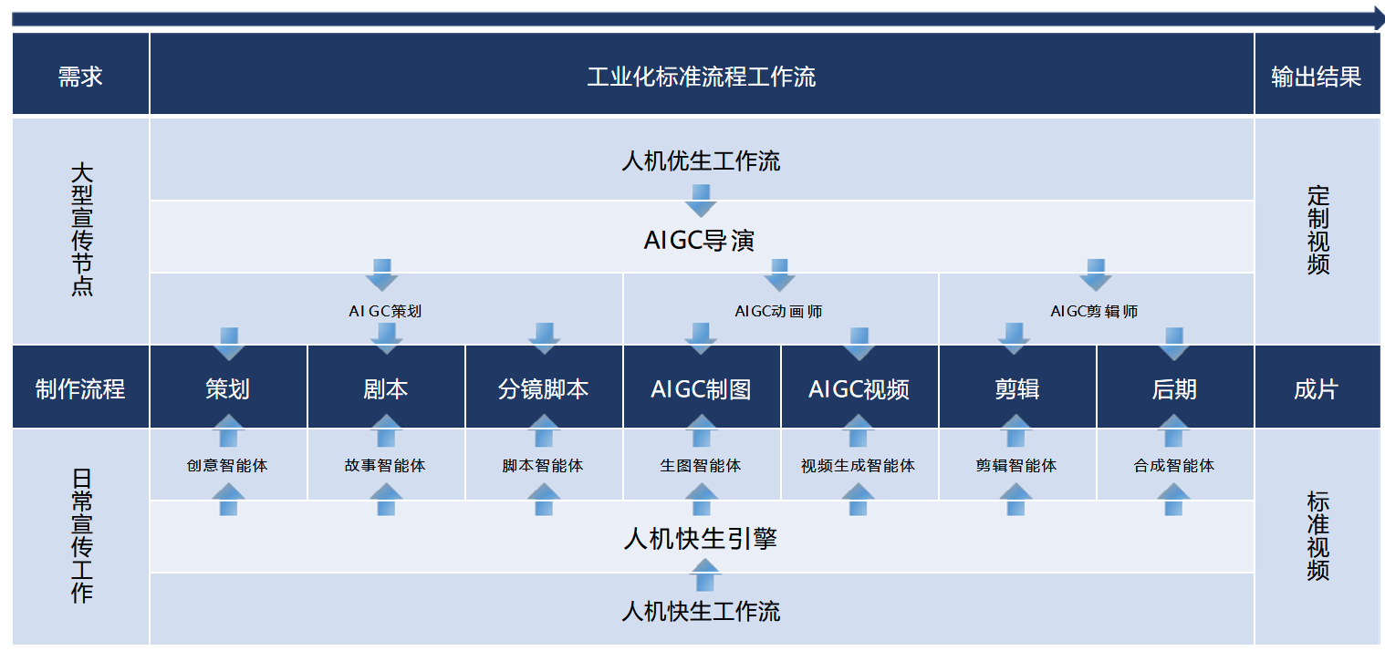 1766327701-cfcd208495d565e 1766327701-cfcd208495d565e