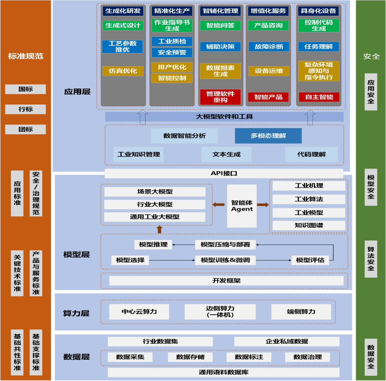 1766653786-cfcd208495d565e 1766653786-cfcd208495d565e