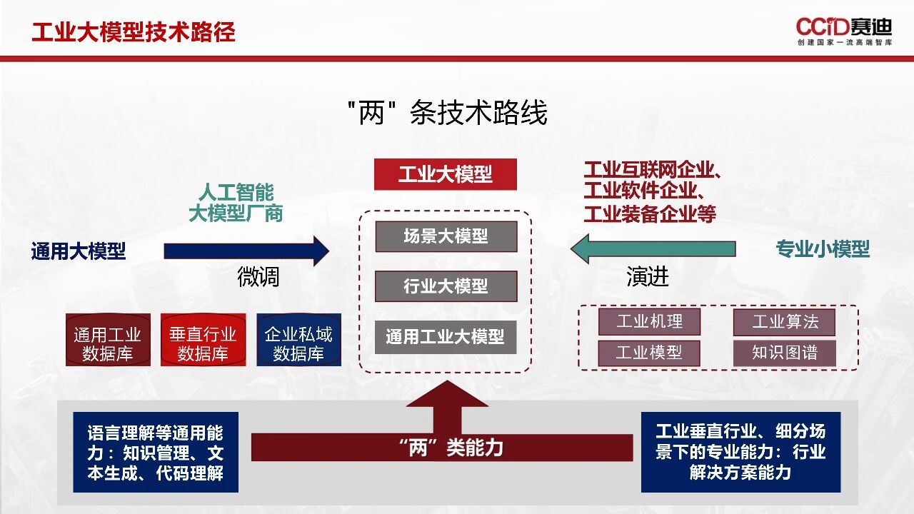 1766653789-cfcd208495d565e 1766653789-cfcd208495d565e