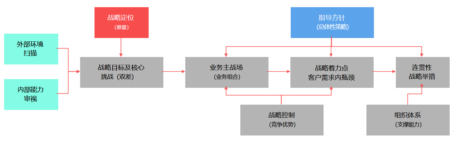 1767453320-cfcd208495d565e 1767453320-cfcd208495d565e