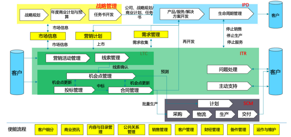 1767631140-cfcd208495d565e 1767631140-cfcd208495d565e