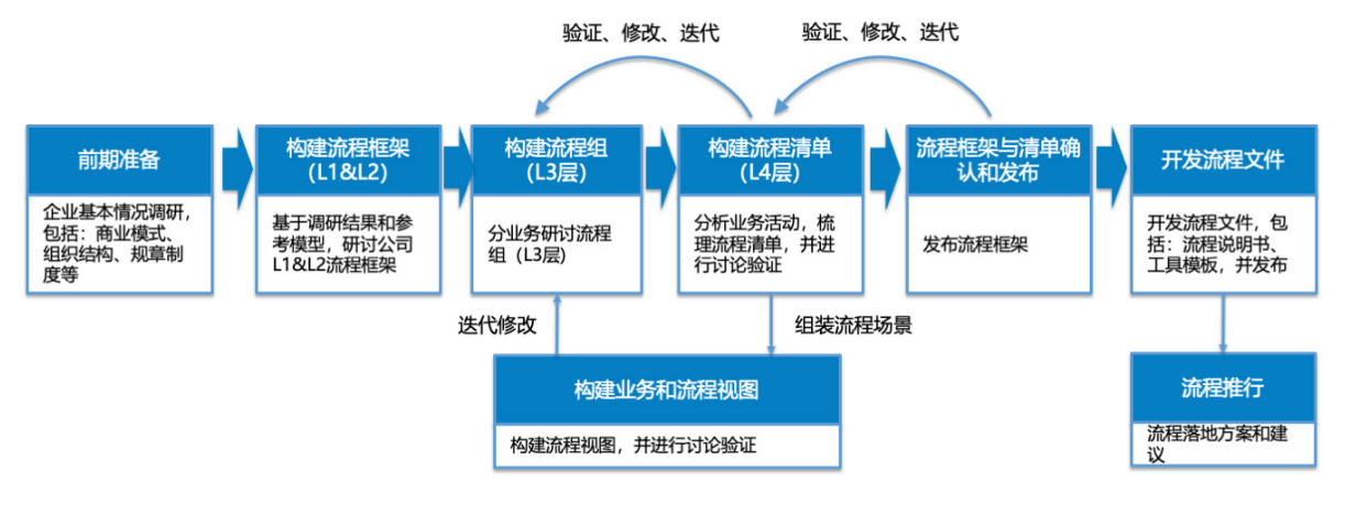 1767631145-cfcd208495d565e 1767631145-cfcd208495d565e