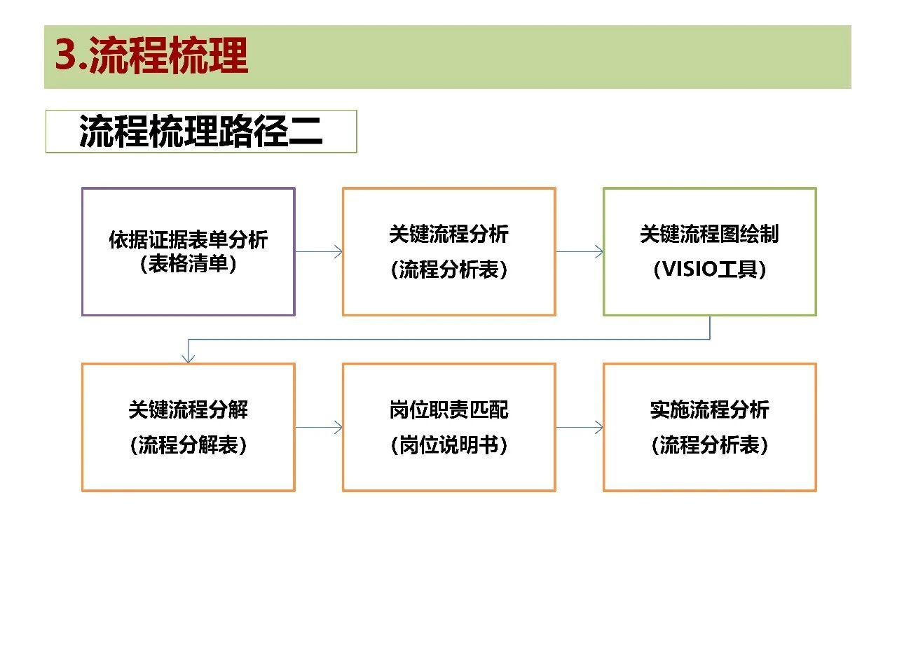 1770127322-cfcd208495d565e 1770127322-cfcd208495d565e