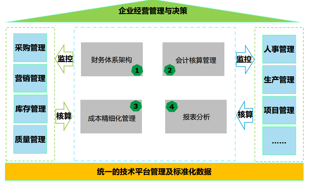 1772548300-cfcd208495d565e 1772548300-cfcd208495d565e