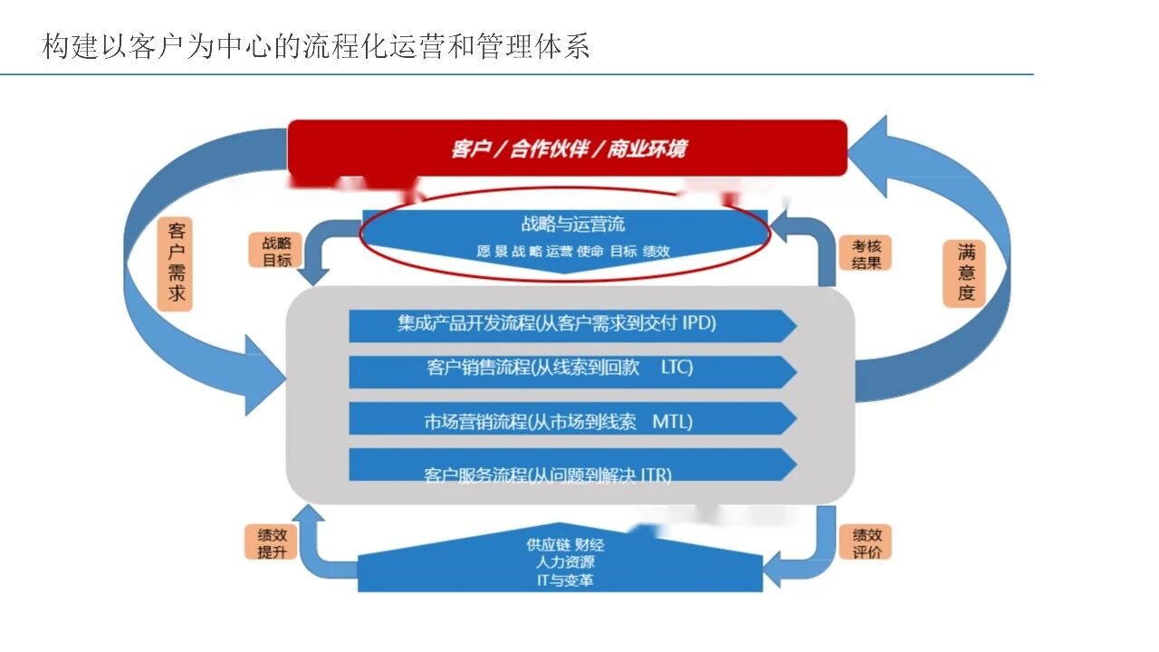 1774246416-cfcd208495d565e 1774246416-cfcd208495d565e