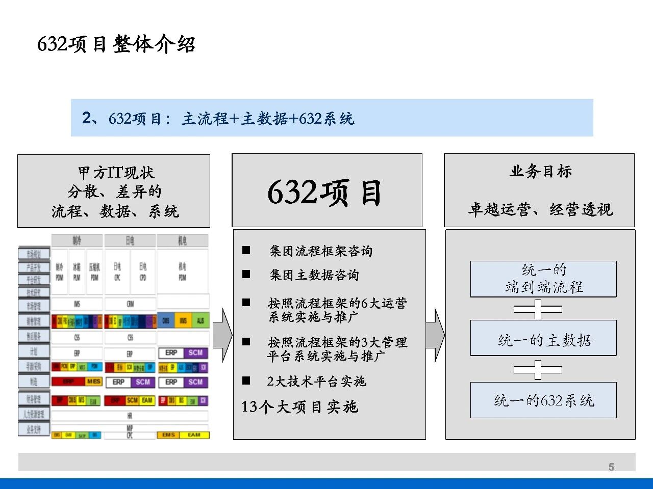 1775115239-cfcd208495d565e 1775115239-cfcd208495d565e