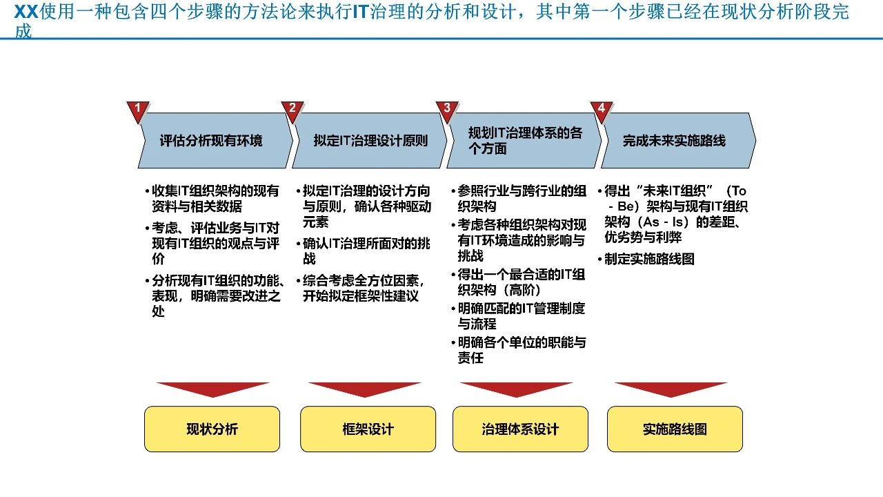 1775551612-cfcd208495d565e 1775551612-cfcd208495d565e