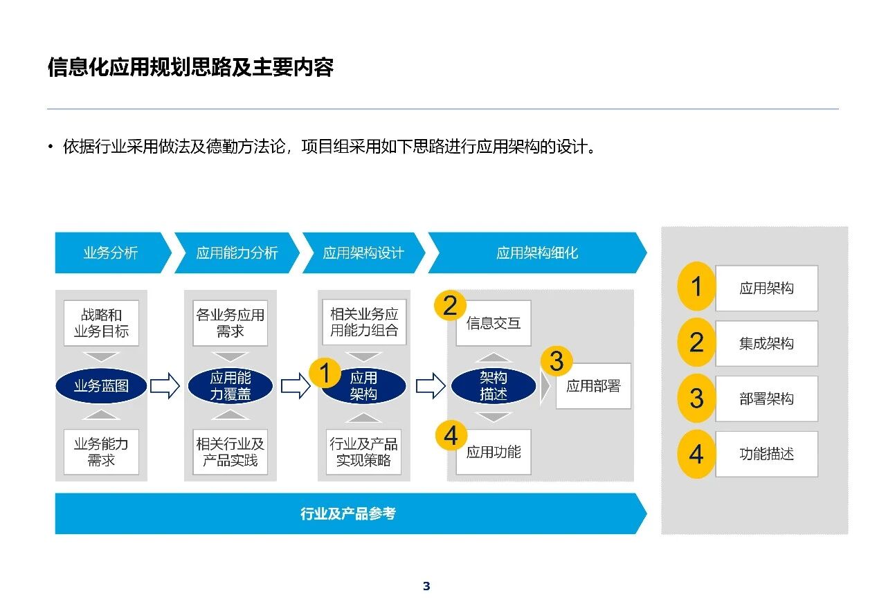 1777013978-cfcd208495d565e 1777013978-cfcd208495d565e